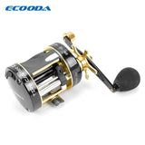 ECOODA ETC II 40A & ETC II 50A Trolling Reel