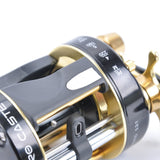ECOODA ETC II 40A & ETC II 50A Trolling Reel