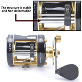 ECOODA ETC II 40A & ETC II 50A Trolling Reel